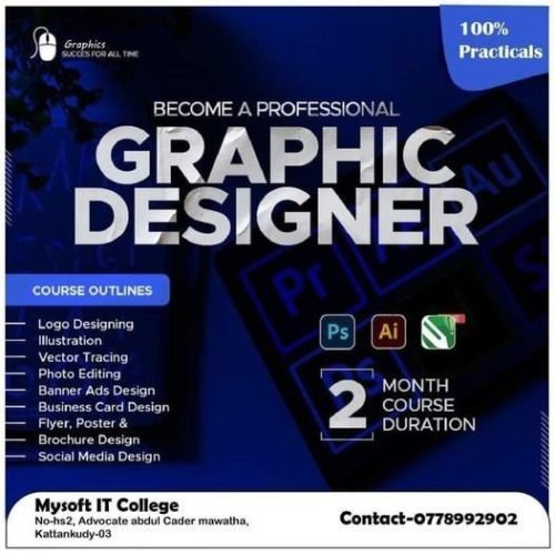 Graphics Designing